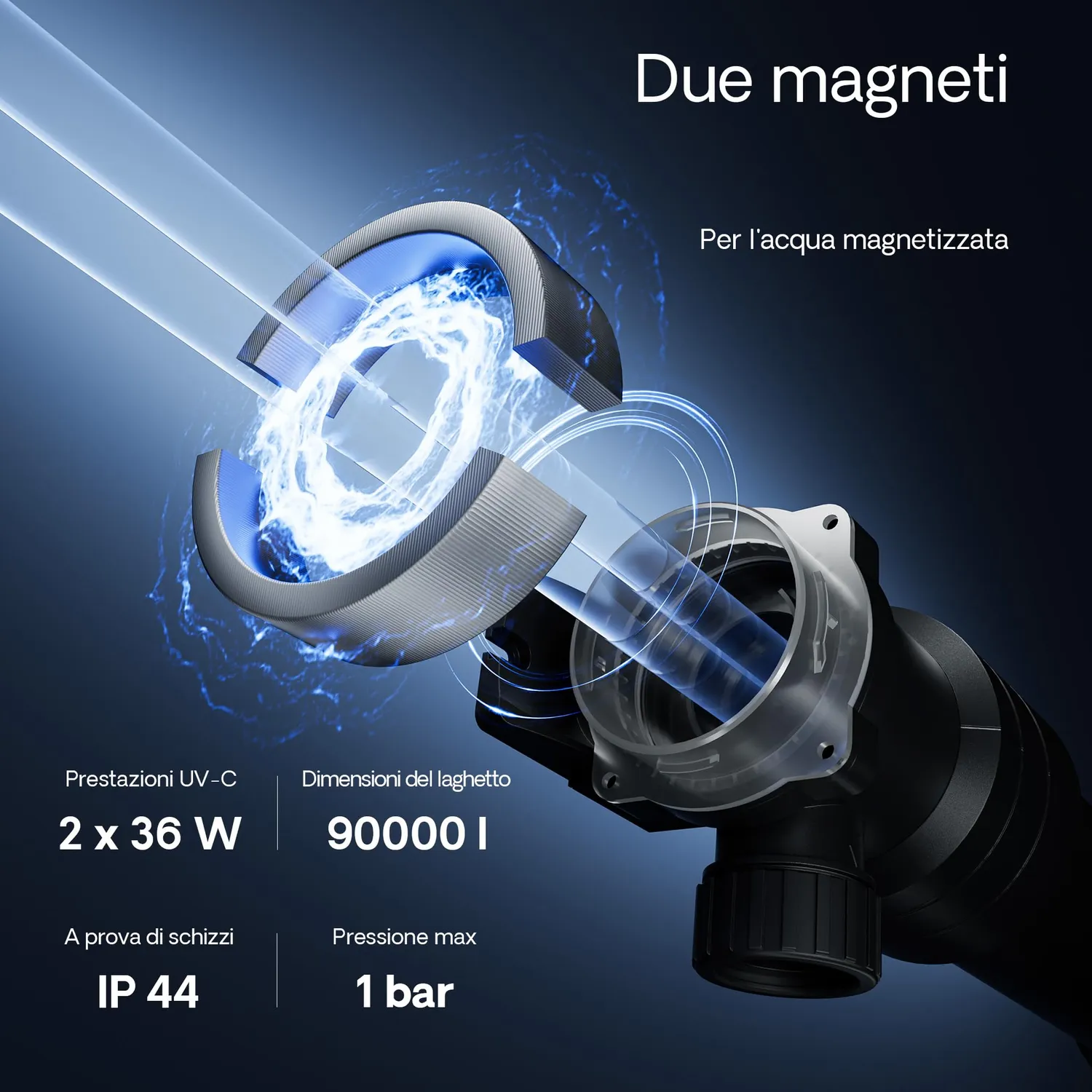 SunSun CBF-350C set filtro laghetto 10000 l/h UVC 72W 90000 l