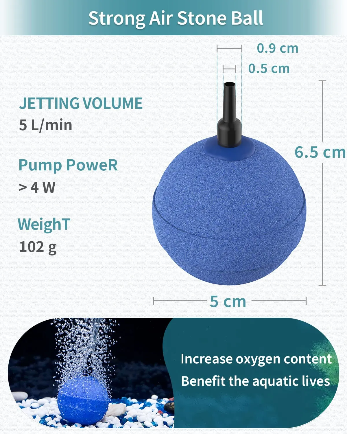 Pawfly Pietre Porose Aria Acquario 5 cm Blu 8 Pezzi