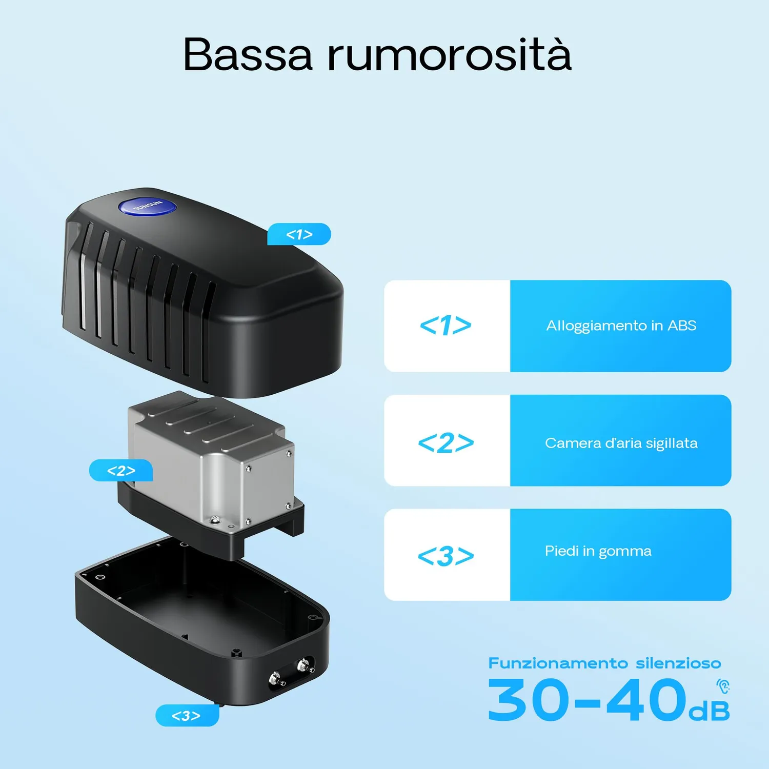 SunSun CAP-10 aeratore acquario 8W 13 l/min 4 uscite