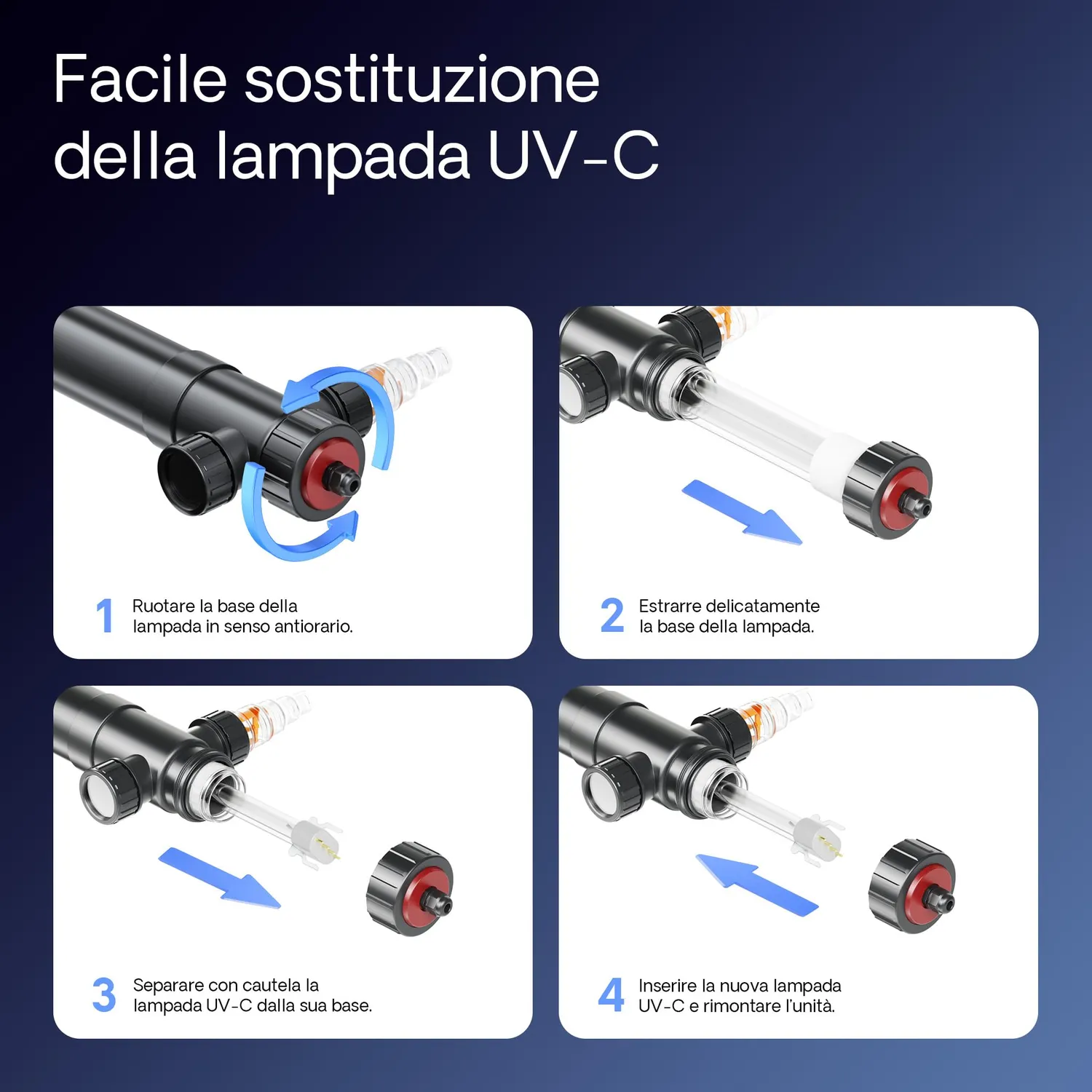 SunSun CUV-172 Chiarificatore UVC 72W Laghetti